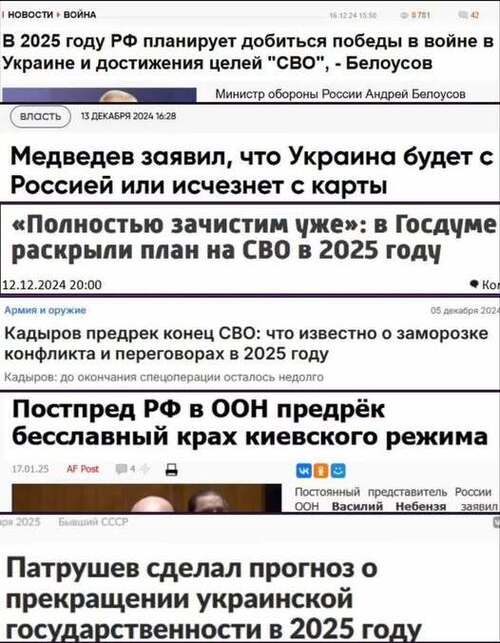 Інформація щодо поточних втрат рф внаслідок санкцій, станом на 02.01.2026