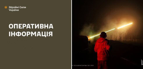 Оперативна інформація станом на 08:00 09.01.2026 щодо російського вторгнення  