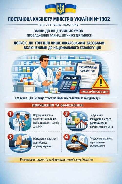 "Як урядова Постанова №1802 перетворює лікарняні аптеки на гетто дешевого непотребу" - Владислав Смірнов