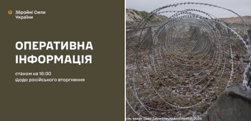 Оперативна інформація станом на 16:00 21.01.2026 щодо російського вторгнення