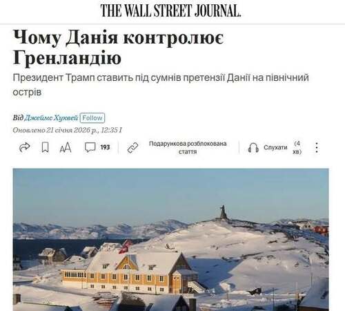 "Чому Данія контролює Гренландію" - Юрій Ніколов
