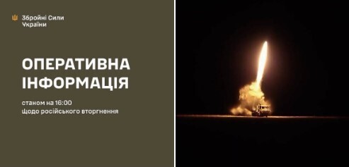Оперативна інформація станом на 16:00 23.01.2026 щодо російського вторгнення