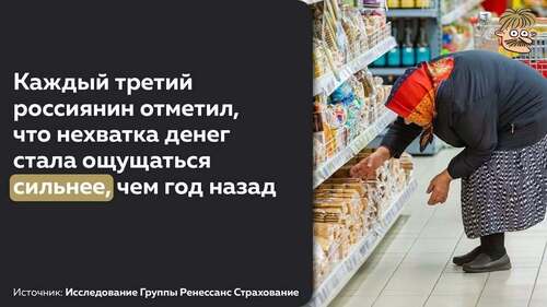 Інформація щодо поточних втрат рф внаслідок санкцій, станом на 25.01.2026​​