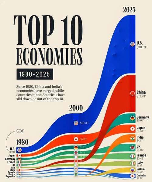 "КТО ЗАВТРА ЦАРЬ ГОРЫ?" - Дмитрий Фомин