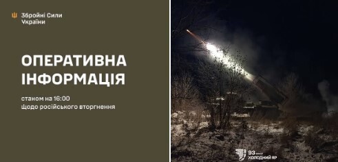 Оперативна інформація станом на 16:00 28.01.2026 щодо російського вторгнення