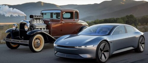 29 січня - День винаходу бензинового автомобіля: Прикмети та забобони