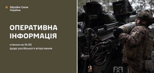 Оперативна інформація станом на 16:00 24.02.2026 щодо російського вторгнення
