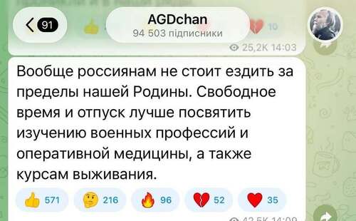 Інформація щодо поточних втрат рф внаслідок санкцій, станом на 02.03.2026​​