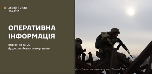 Оперативна інформація станом на 16:00 03.03.2026 щодо російського вторгнення