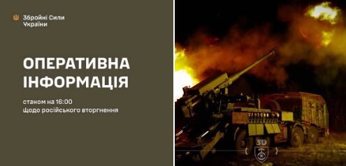Оперативна інформація станом на 16:00 08.03.2026 щодо російського вторгнення