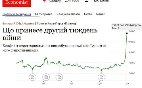 "Що принесе другий тиждень війни" - Юрій Ніколов