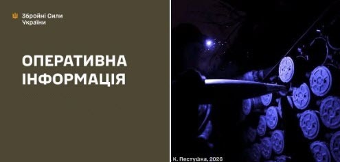 Оперативна інформація станом на 08:00 10.03.2026 щодо російського вторгнення