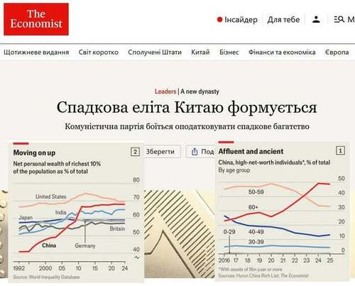 "У Китаї формується спадкова еліта" - Юрій Ніколов