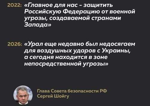 Інформація щодо поточних втрат рф внаслідок санкцій, станом на 17.03.2026​
