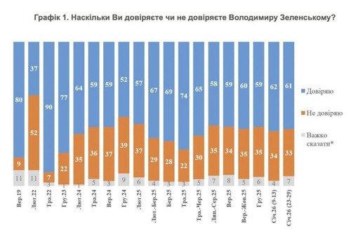 "Як війна з Іраном шкодить Дональду Трампу" - Юрій Ніколов
