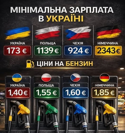 "Карго-культ євроінтеграції: як європейські акцизи добивають українську економіку" - Владислав Смірнов