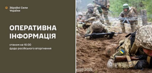 Оперативна інформація станом на 16:00 28.03.2026 щодо російського вторгнення