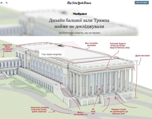 "Проект бального залу Трампа майже не піддавався ретельній експертизі" - Юрій Ніколов