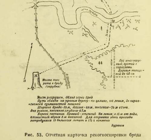 "История про то, как в России появились системы навигации" - Дмитрий Чернышов