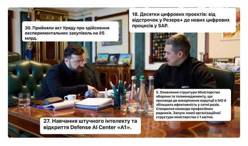 "Слід пояснити окремо про звіт Міши Федорова за його перші 3 місяці на посаді міністра оборони" - Костянтин Корзун