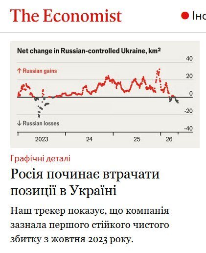 "Росія починає втрачати позиції в Україні" - Юрій Ніколов