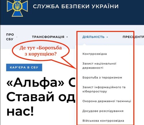 Чергова серія бойовика: “СБУ бореться з корупцією” - Костянтин Корзун