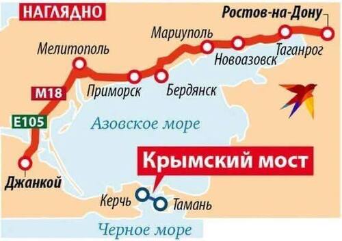 «Марсиане» вступают в войну