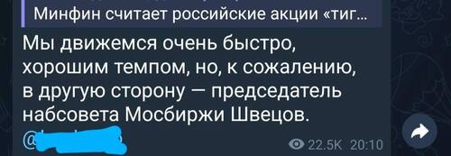 Інформація щодо поточних втрат рф внаслідок санкцій, станом на 04.06.2026​