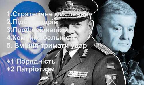 5 основних критеріїв – про умовну “професійність” - Костянтин Корзун