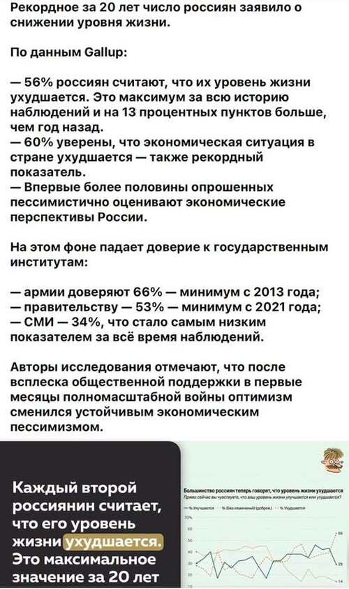 Інформація щодо поточних втрат рф внаслідок санкцій, станом на 02.07.2026