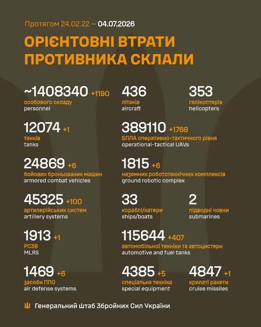 Image: https://static.spektrnews.in.ua/img/2026/07/2267/226746.jpg