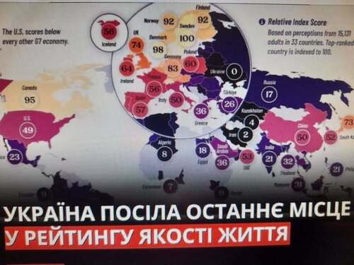 "НЕКРОЕКОНОМІКА ЗЕЛЕНСЬКОГО: Чому Україна скочується на дно якості життя" - Владислав Смірнов