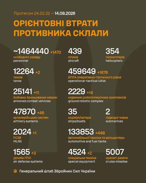 Image: https://static.spektrnews.in.ua/img/2026/08/2283/228300.jpg