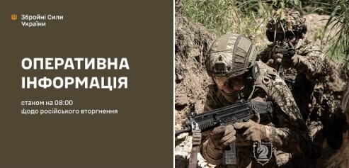 Оперативна інформація станом на 08:00 15.08.2026 щодо російського вторгнення
