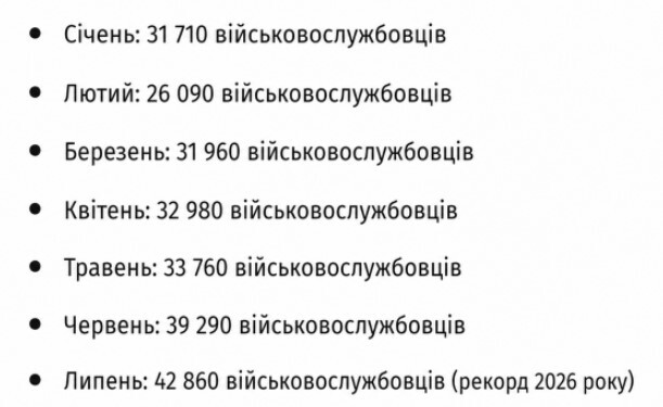 Image httpsstaticspektrnewsinuaimg2026082283228385jpg