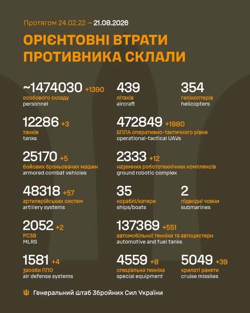 Image: https://static.spektrnews.in.ua/img/2026/08/2286/228689.jpg
