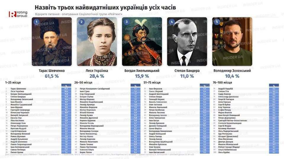 Image: https://static.spektrnews.in.ua/img/2026/08/2288/228894.jpg