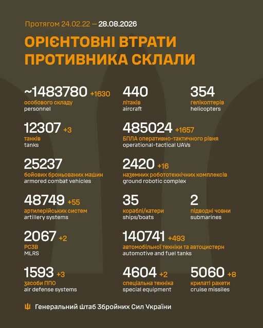 Image: https://static.spektrnews.in.ua/img/2026/08/2290/229032.jpg