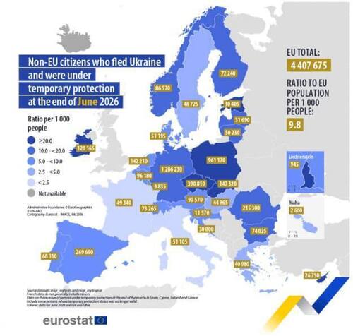 У ЄС ЗРОСЛА КІЛЬКІСТЬ УКРАЇНЦІВ ІЗ ТИМЧАСОВИМ ЗАХИСТОМ