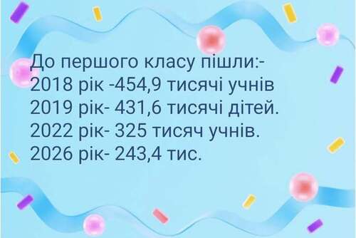 "Математика демографічного падіння нації: прірва 2030 року" - Владислав Смірнов