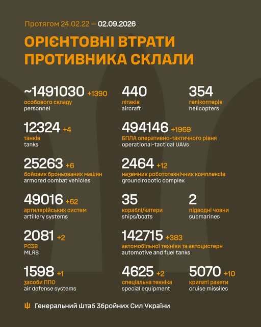 Image: https://static.spektrnews.in.ua/img/2026/09/2292/229275.jpg