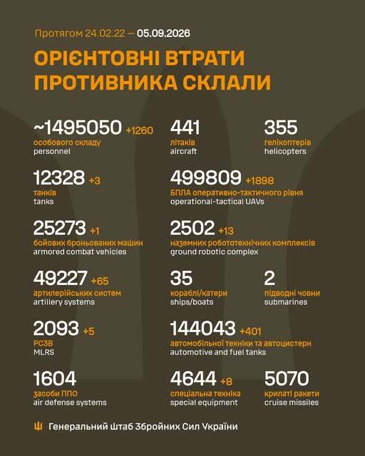 Image: https://static.spektrnews.in.ua/img/2026/09/2294/229440.jpg