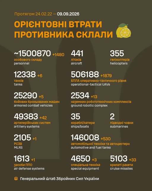 Image: https://static.spektrnews.in.ua/img/2026/09/2296/229615.jpg