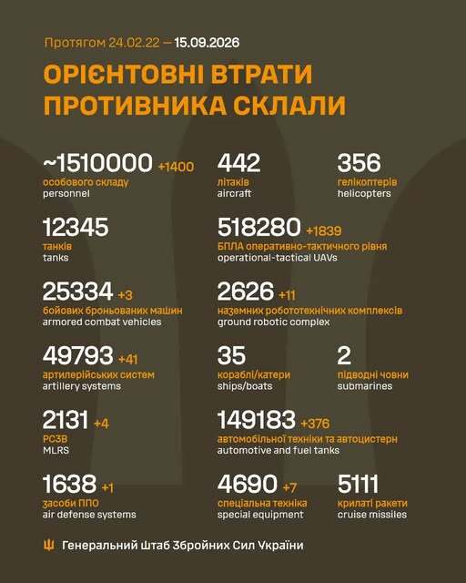 Image: https://static.spektrnews.in.ua/img/2026/09/2299/229936.jpg
