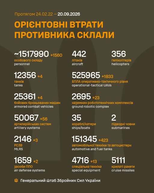 Image: https://static.spektrnews.in.ua/img/2026/09/2301/230169.jpg