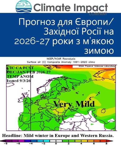 "Прогноз на м’яку зиму 2026–2027 рр. для Європи та Західної Росії" - Юрій Ніколов