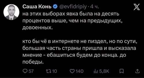 Інформація щодо поточних втрат рф внаслідок санкцій, станом на 23.09.2026