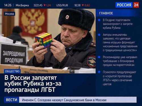 Інформація щодо поточних втрат рф внаслідок санкцій, станом на 24.09.2026