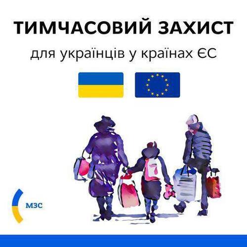 Тимчасовий захист у Європі: що змінилося для українців у 2026 році?