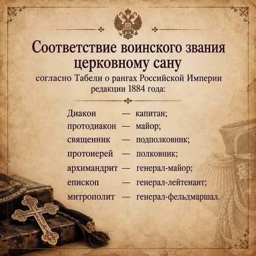 Інформація щодо поточних втрат рф внаслідок санкцій, станом на 08.10.2026